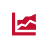 Actionable Insights